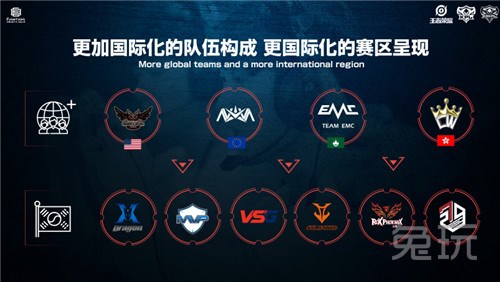 个重新崛起 个重新崛起