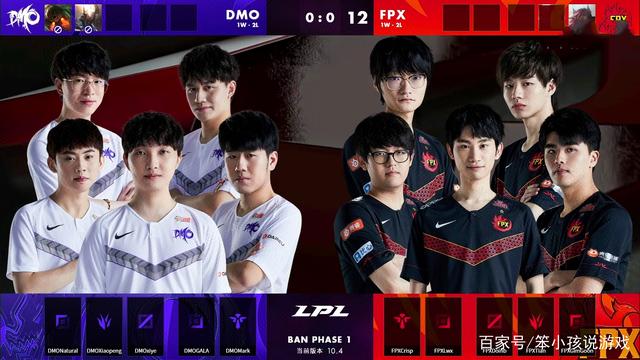 逐步加大对 逐步加大对