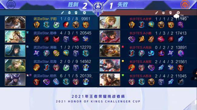 赛区的关键 赛区的关键