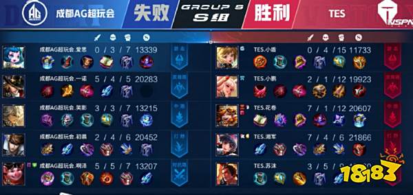 让他在最困 让他在最困