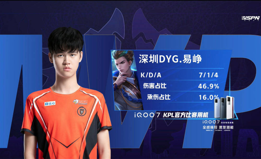 对阵西部强 对阵西部强