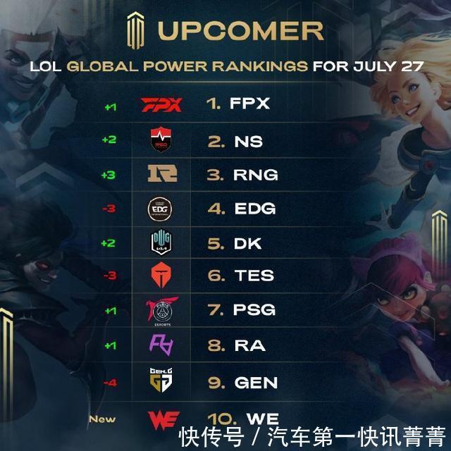 守住45度 守住45度